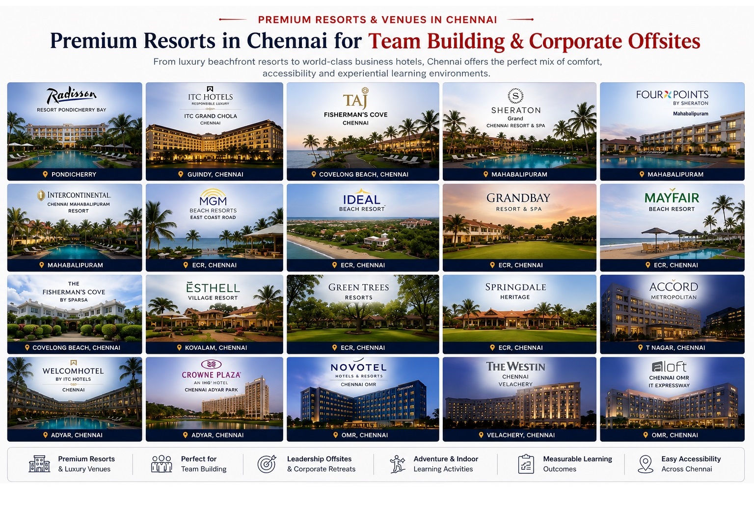 Corporate Team Building Chennai